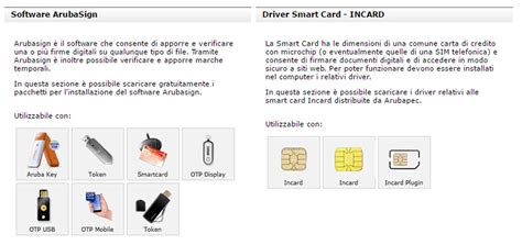 smart card aruba firma digitale|arubasign software.